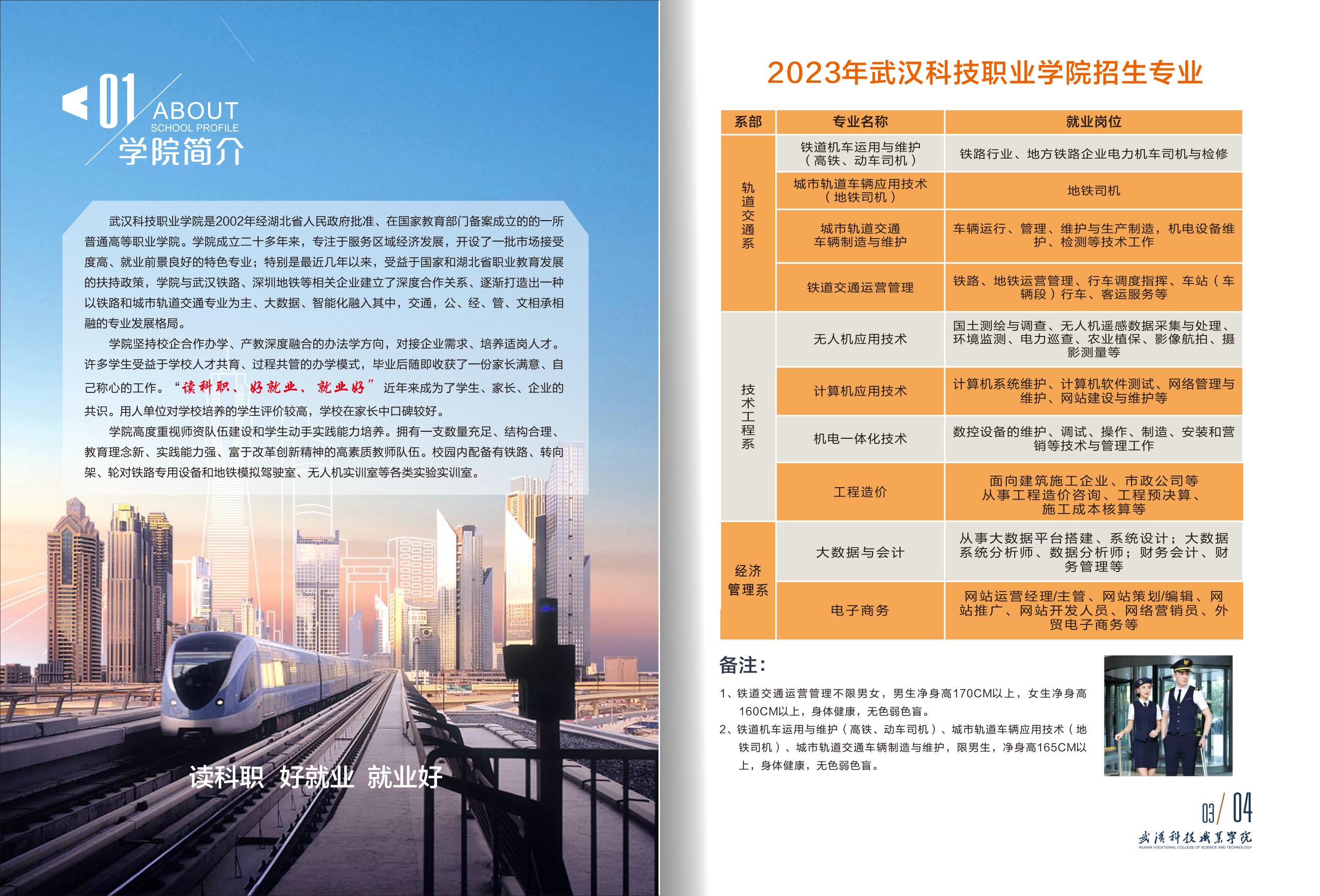 2023年招生簡章