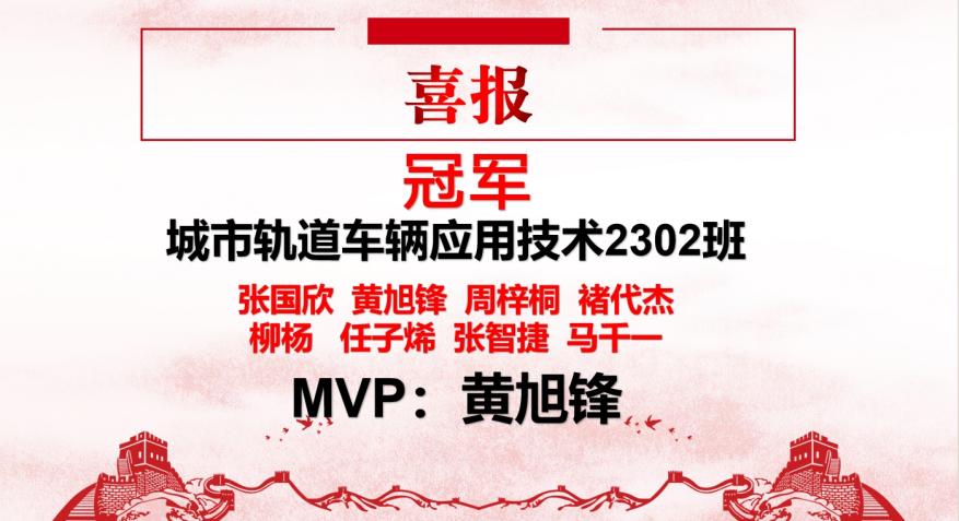 青春“籃”不住，熱血不止步 —武漢科技職業學院第十八屆“希望杯”籃球賽閉幕