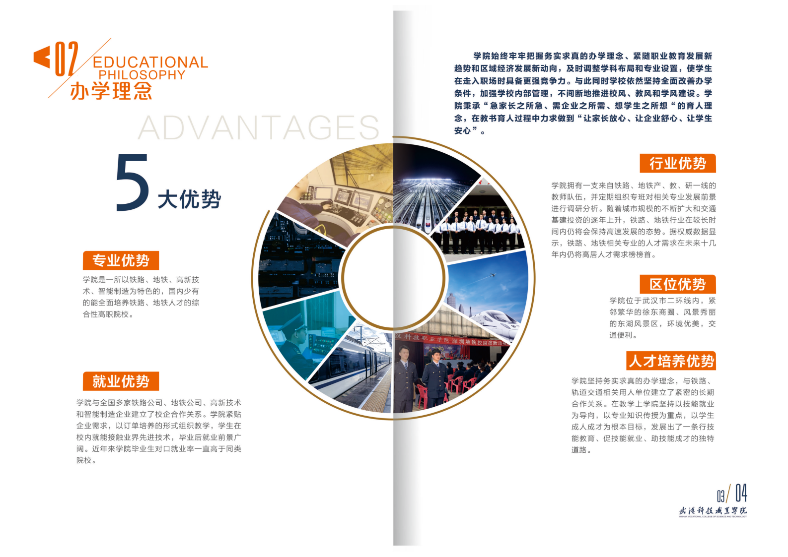 2025年武漢科技職業學院招生簡章