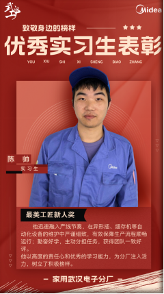 校企合作結碩果 產教融合育英才 ——我校學生榮獲企業“優秀實習生”稱號