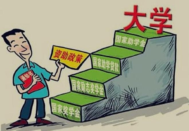 財政部 教育部 人民銀行 銀保監(jiān)會《關(guān)于做好2023年國家助學(xué)貸款免息及本金延期償還工作的通知》