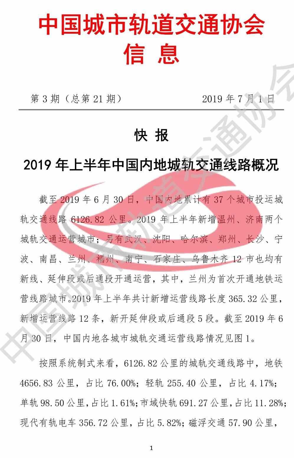 2019 年上半年中國內地城軌交通線路概況