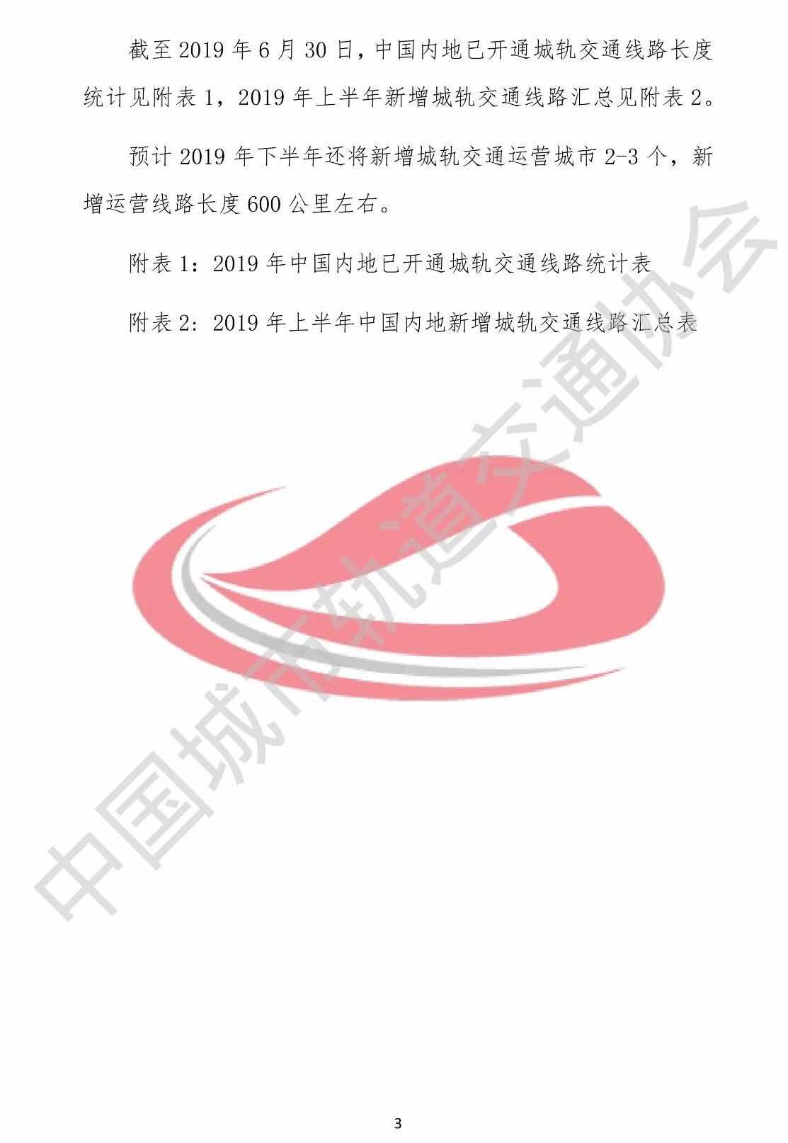 2019 年上半年中國內地城軌交通線路概況