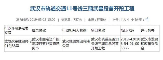 1400億！武漢地鐵四期線路全部啟動(dòng)，神速