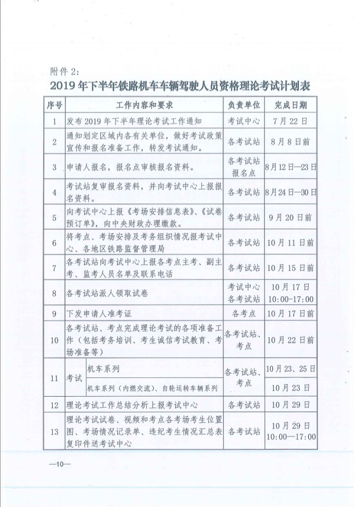 關于2019年下半年鐵路機車車輛駕駛員資格理論考試的通知