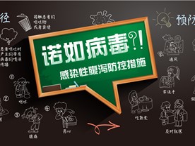 get諾如病毒相關知識 get諾如病毒相關知識