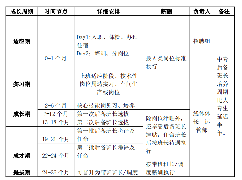 長虹美菱（合肥）股份有限公司